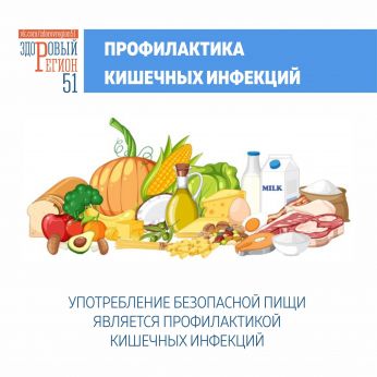 Профилактика кишечных инфекций